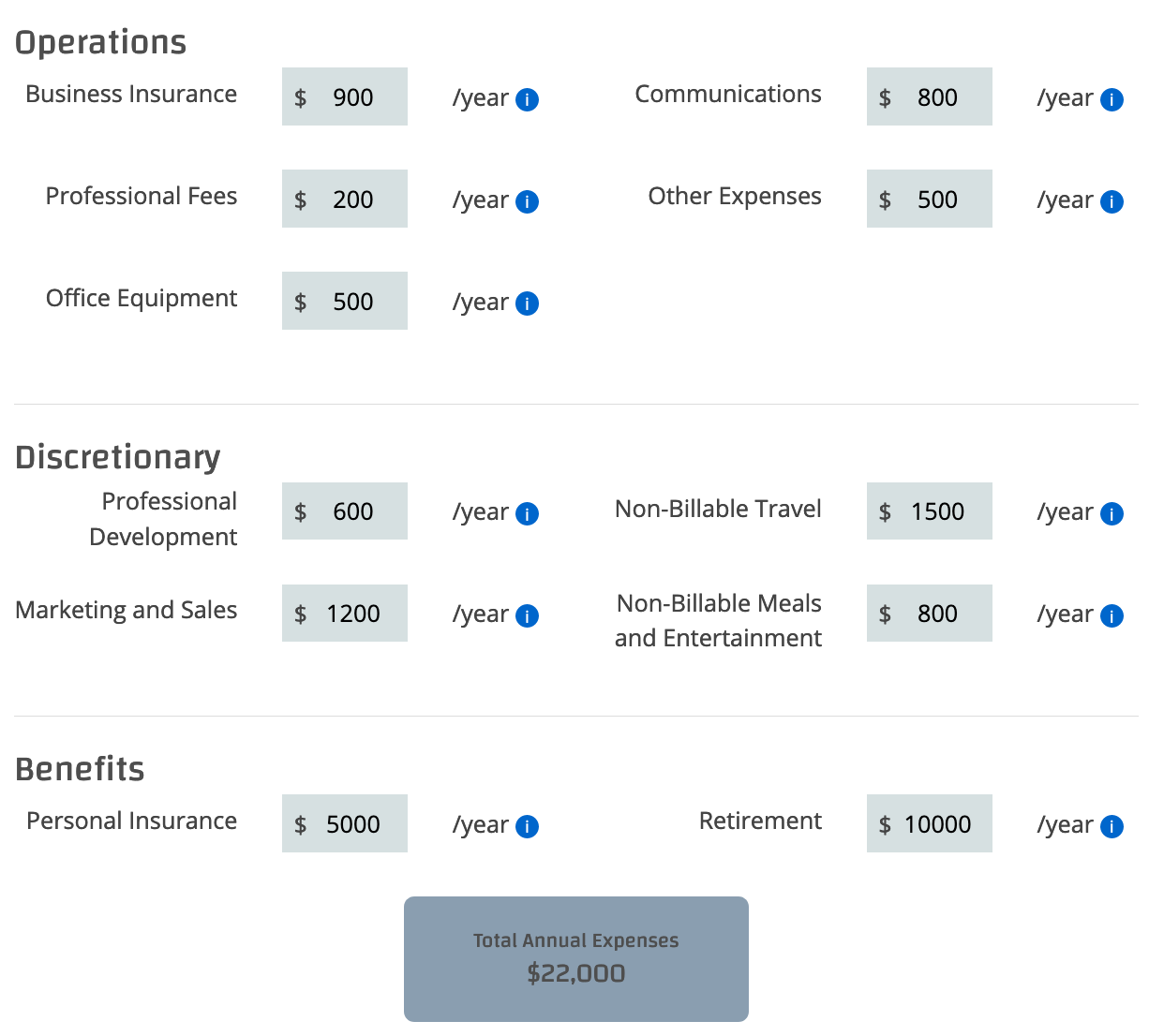 gross-vs-net-income-definitions-and-how-to-calculate-mbo-partners