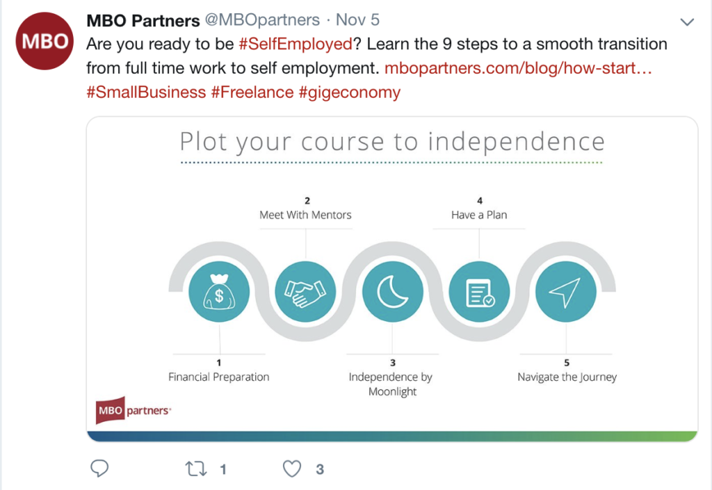 plot your course to independence social image