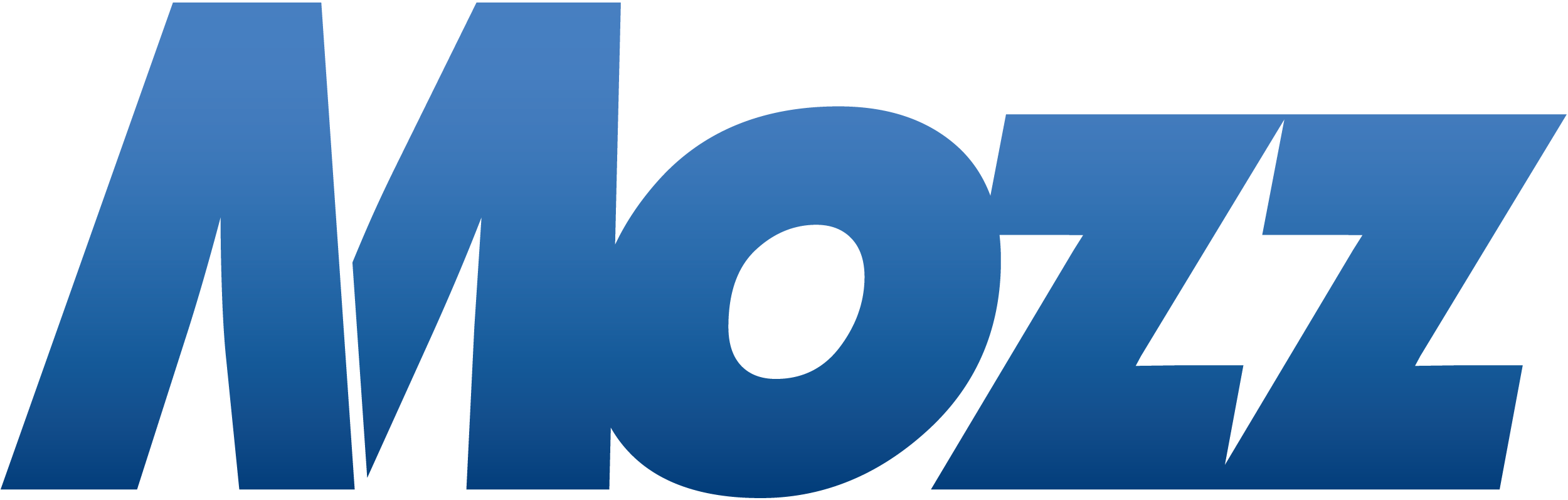 mozz-logo-final Mozz