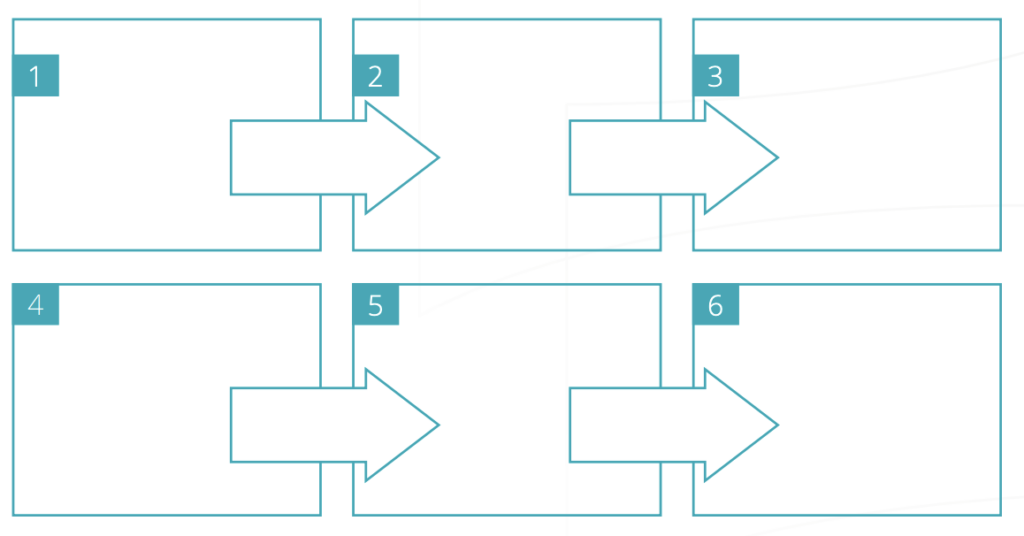 3 Tips for Presenting a Winning Business Proposal - MBO Partners