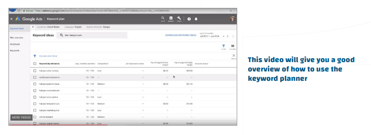 keyword planner video