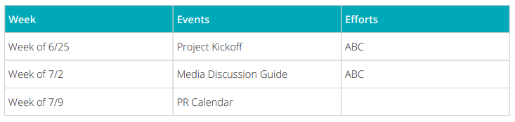 proposal schedule