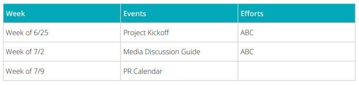 proposal schedule