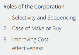 roles of corporation