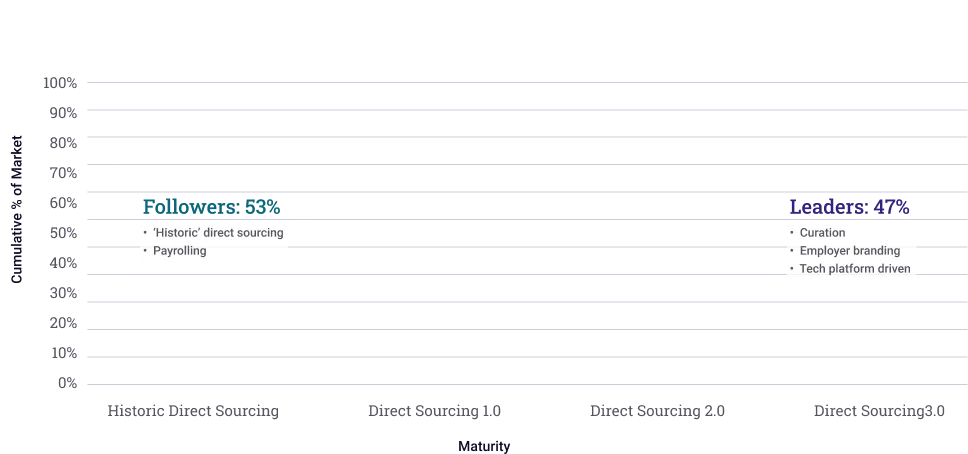 Chart-pbar Chart-pbar