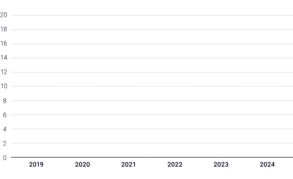 desktop_chart_bg.png desktop_chart_bg.png