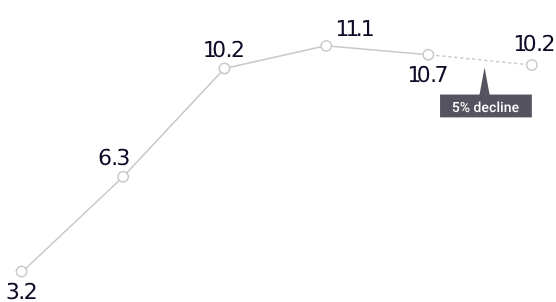 grey_value_chart.png grey_value_chart.png
