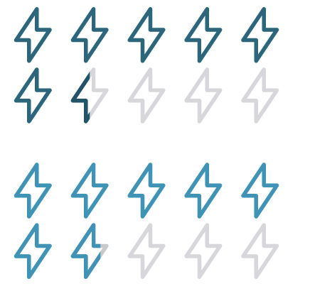 thunder_pbar_mobile.png thunder_pbar_mobile.png