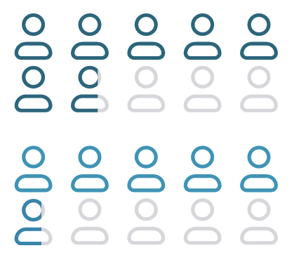 user_pbar_mobile.png user_pbar_mobile.png