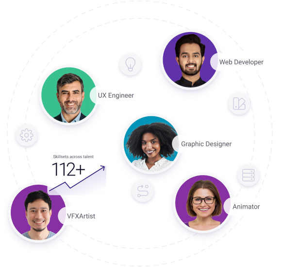 Engage highly skilled talent at a fraction of the cost Engage highly skilled talent at a fraction of the cost